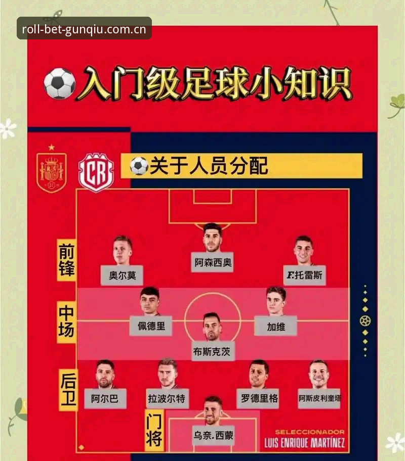 滚球CN登录通道 世界杯裁判新规详解:从“捂嘴红牌”到门球限时,科里纳在迈阿密都说了什么?